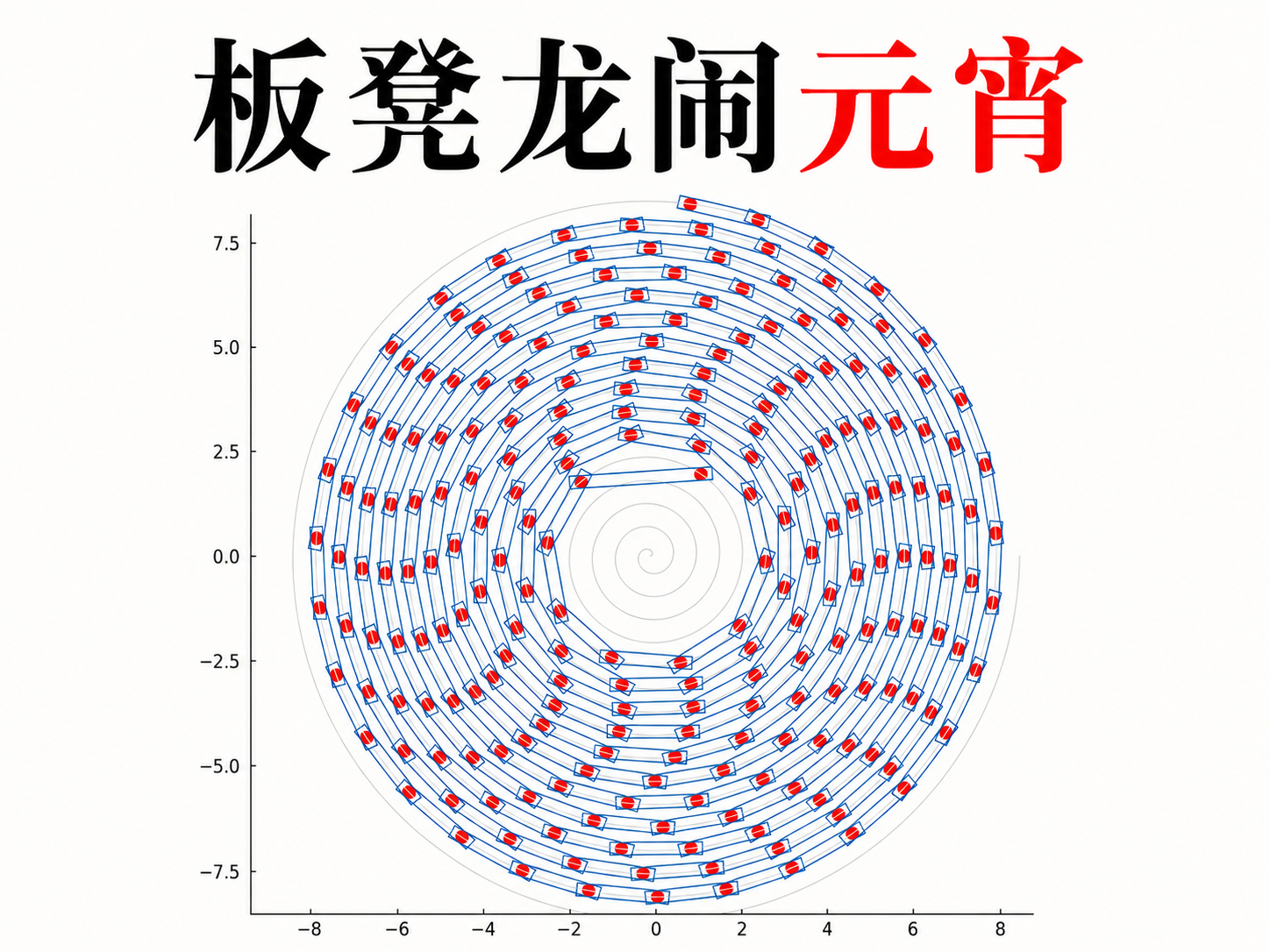 cover of previous post