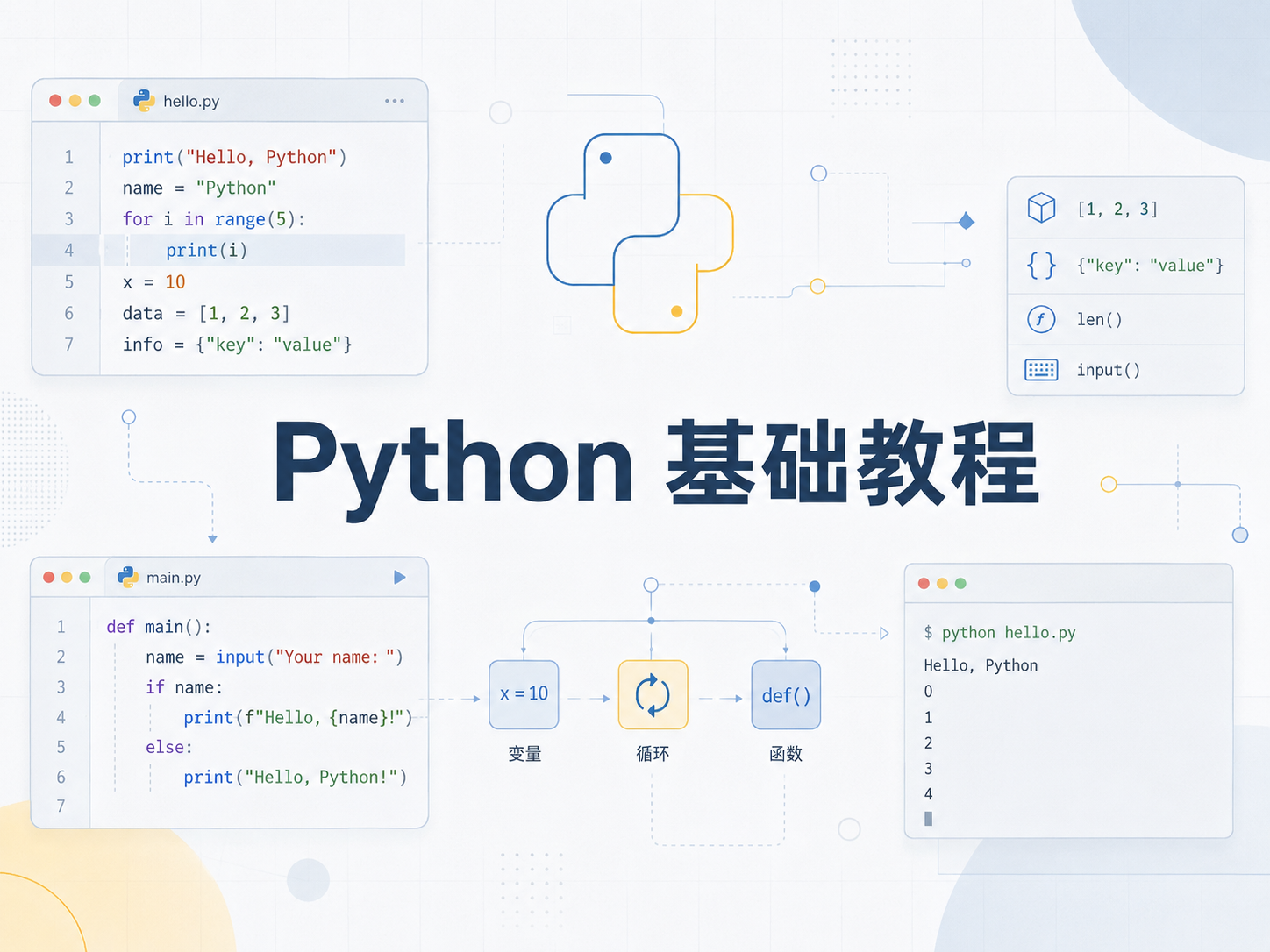 Python基础教程